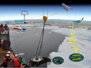 Coast Guard to Test Arctic Oil Spill Technologies