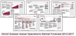 Subsea Vessel Market Poised For Increase in Demand