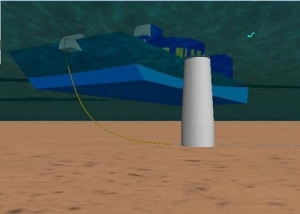 Jee Completes Work on Technip Wind Farm