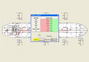 Strainstall Marine to Supply Hull Stress Monitoring System to HHI