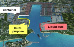 CMPort to Develop Sri Lankas Hambantota Port
