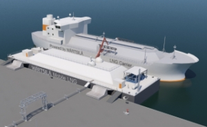 US DOE Pushing for Small-Scale LNG Exports