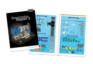 Ports Give Out Mixed Messages on Monitoring and Automation Technology Benefits