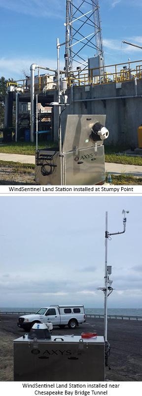 AXYS Deploys LiDAR at Chesapeake Bay