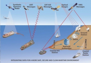 EMSA Bankrolled for Marine Pollution Response