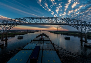 Competitive Market Affecting Horizon Lines