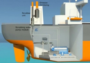 European Shipowners Call for More Clarity on Scrubbers