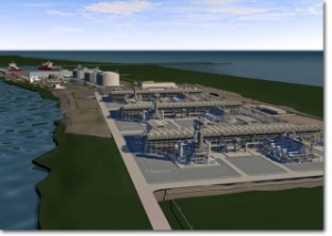 Japanese Banks Backing Freeport LNG