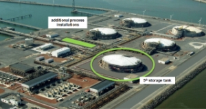 Fluxys LNG to Build Fifth Storage Tank in Zeebrugge