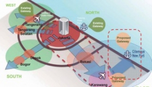 Indonesia Bins Cilamaya Port Project