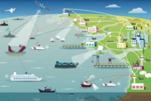 Integrated Surveillance Solutions Increasingly Important for Crew Safety