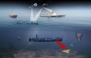 General Dynamics Tests U.S. Navy UUVs