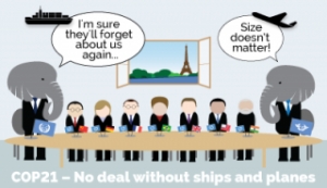 EU Parliament: Shipping Needs Emissions Reduction Target