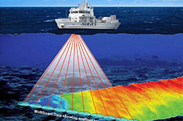Hydrography specialists