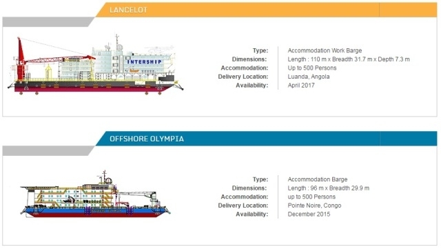 LANCELOT is a Accommodation Work Barge. OFFSHORE OLYMPIA is a Accommodation Barge.