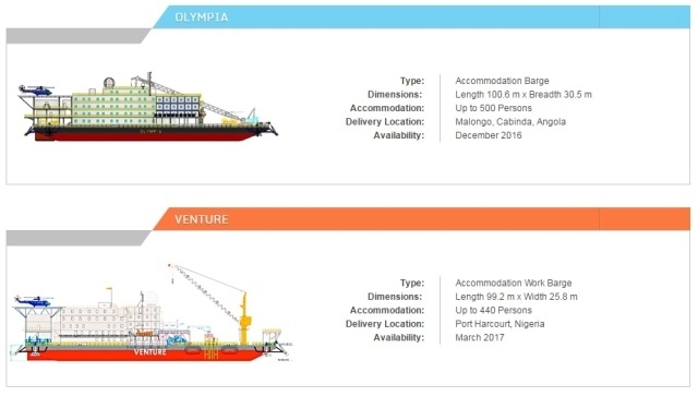 OLYMPIA is a Accommodation Barge. VENTURE is a Accommodation Work Barge.