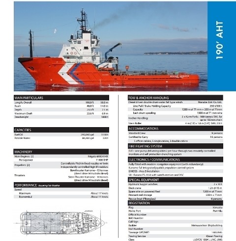 Resolve Monarch specs