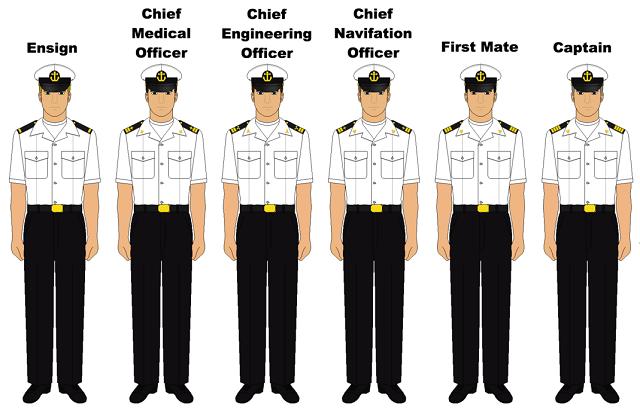 maritime service officer ranks