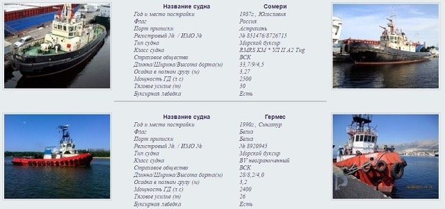 Русское судно название